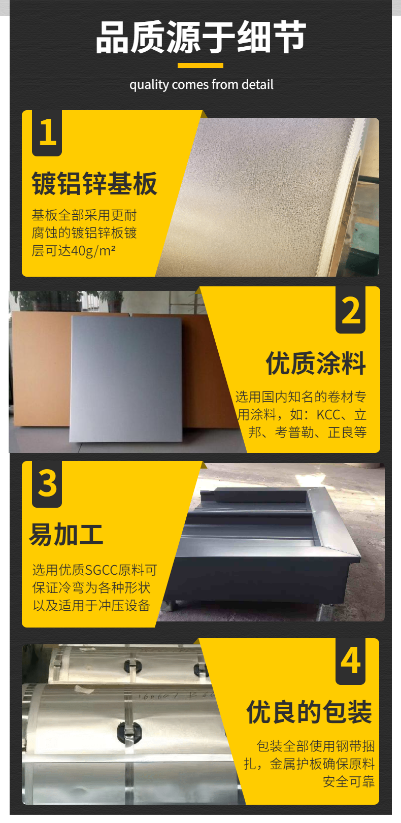 建筑用氟碳漆(PVDF)彩涂板(图4)