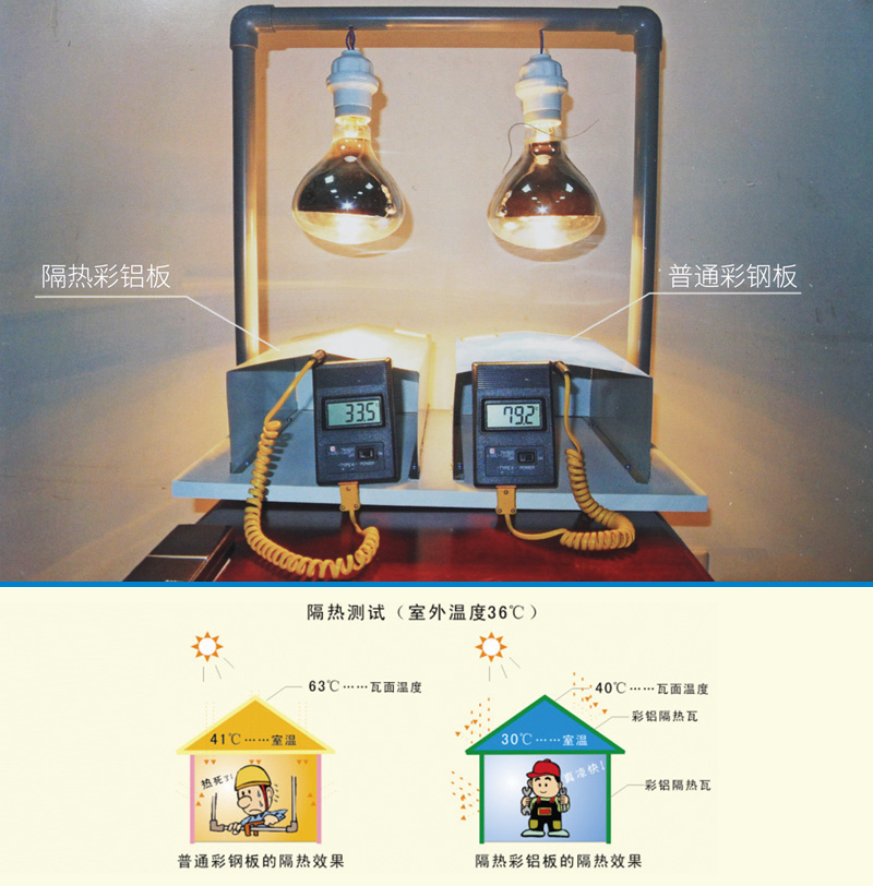 隔热防腐金属屋面系统解决方案(图2) rBQBHFs0tkmEarXUAAAAAFpP440775.jpg