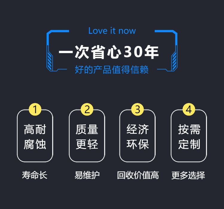 矮立边铝镁锰合金（AL-Mn）屋面板(图7)