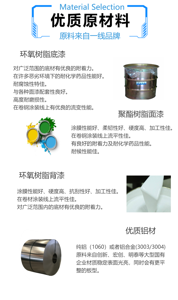 聚酯漆(PE)彩涂铝卷板(图1)